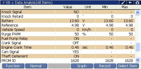 2000 RPM preview